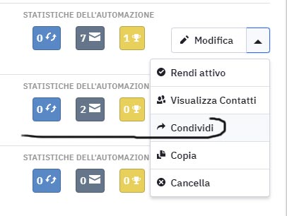 condivisione delle automazioni di active campaign