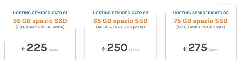 piani hosting semi dedicati vhosting