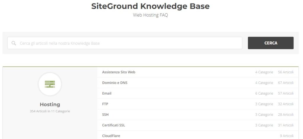 knnowledge base e guide in italiano di siteground hosting