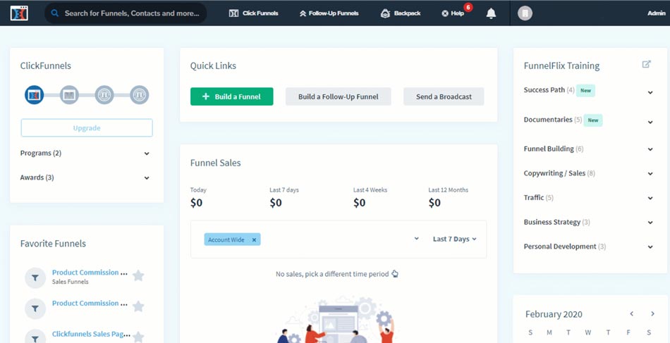 Come funziona la dashboard di Clickfunnels