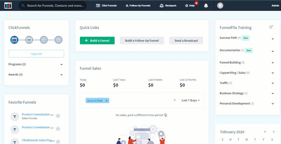 Come funziona la dashboard di Clickfunnels