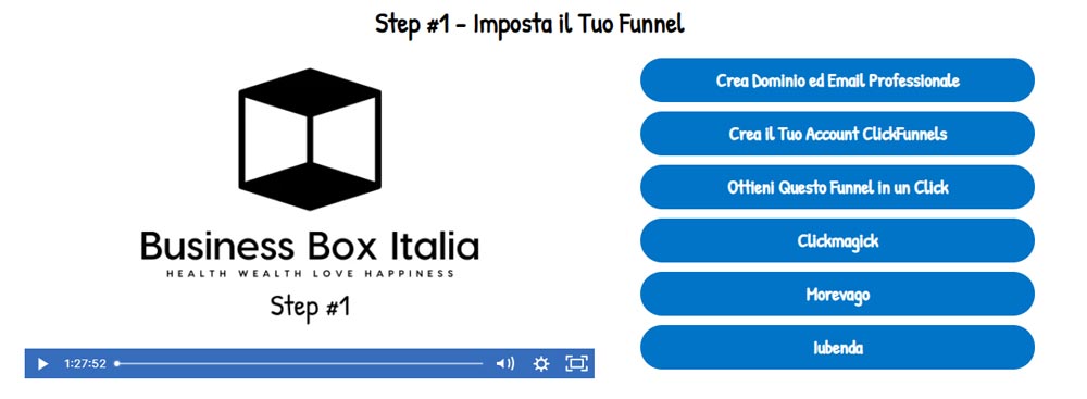 Gli step di business box Italia - step 1