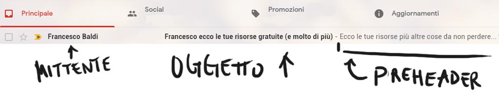 testo preheader delle mail della newsletter